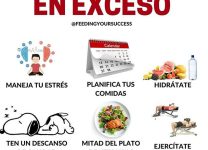 Trucos Para Evitar Comer En Exceso En Casa